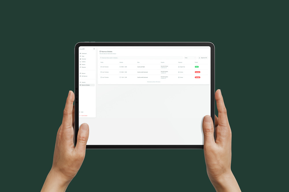 Campus Cx — caso de estudio Mimic
